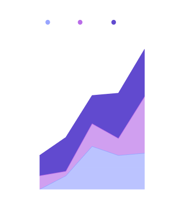 Светодиодное освещение